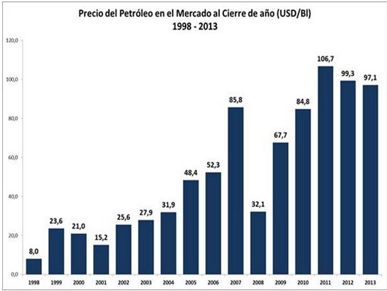 Sinfonía de un Desfalco a la Nación: Tocata y fuga    de Capitales - See more at: http://dietervenewel