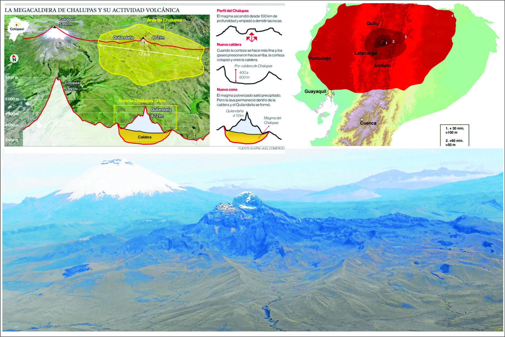 El Chalupas en el Ecuador, un mega volcán poco conocido 