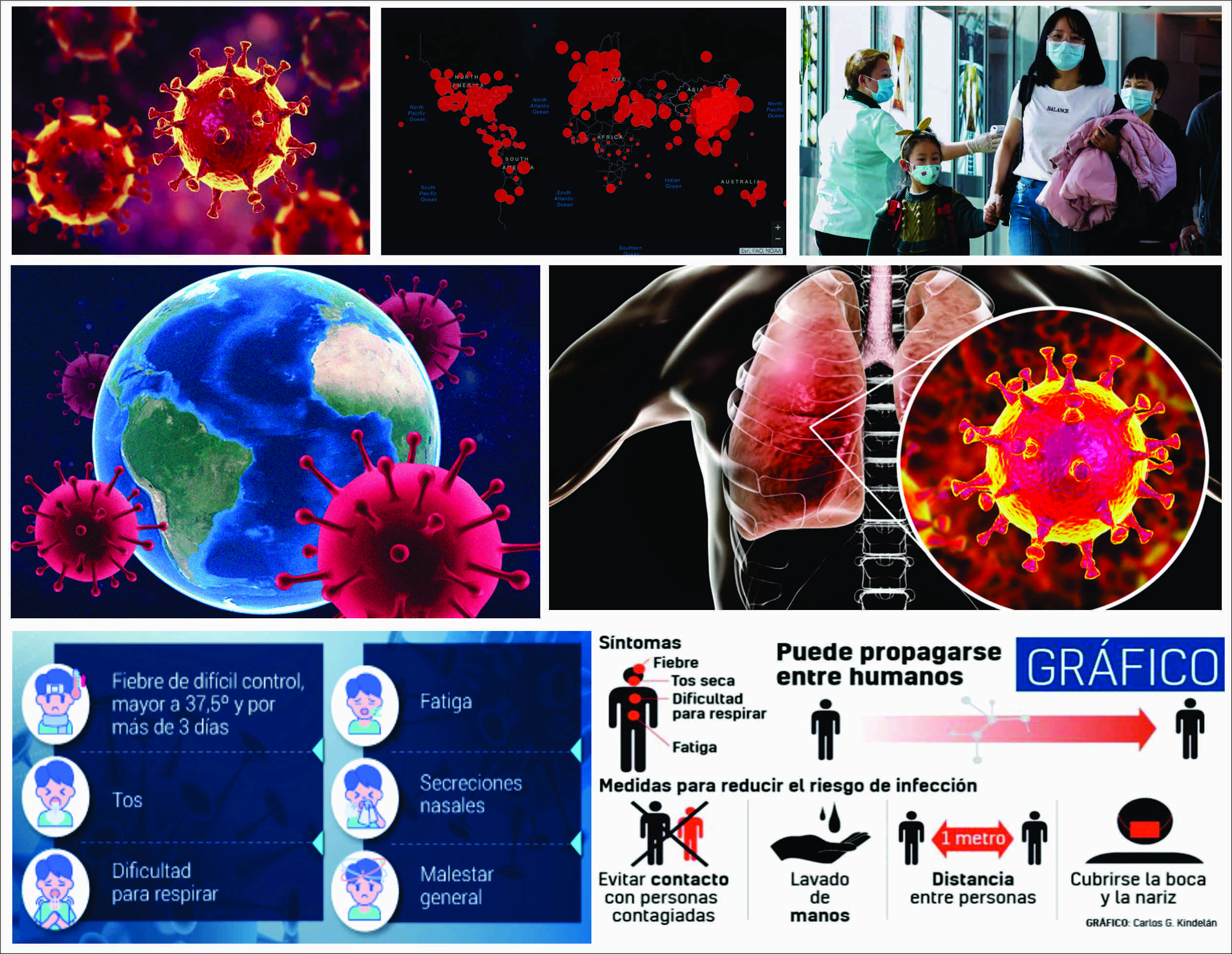 Lecciones que nos deja la pandemia del Coronavirus Covid-19