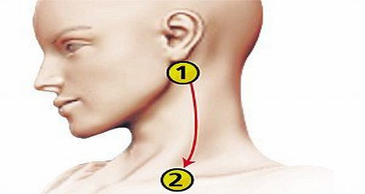 Cómo reducir la presión arterial alta en 5 minutos sin utilizar ningún fármaco