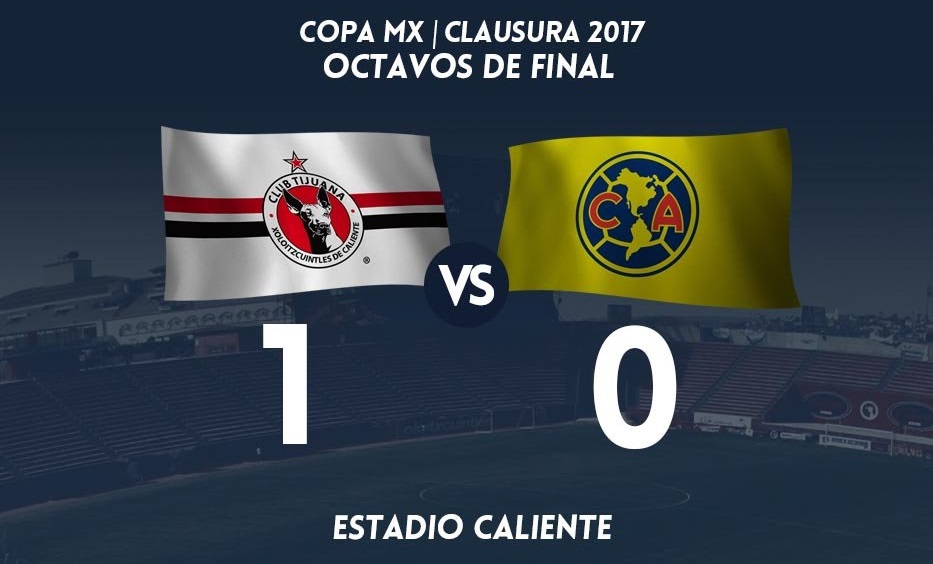 Mediocre e impotente se vio el América ante los Xolos 