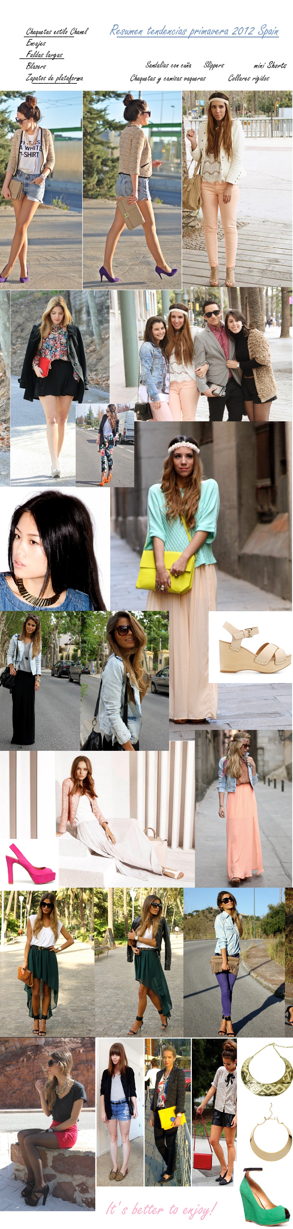 Tendencias resumen primavera 2012 -Spain-