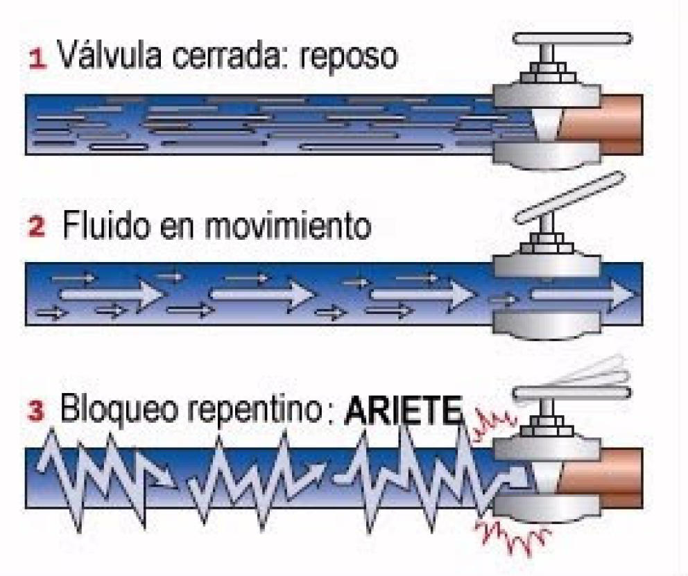 SE SALVÓ EL PLANETA