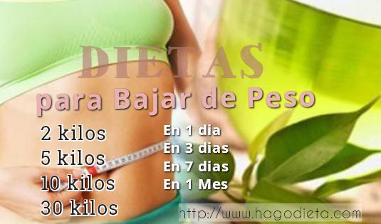 Dietas para Bajar de Peso Rapido